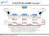 VSM - Pack de formation et mise en œuvre