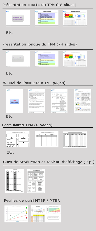 TPM - Pack de formation et mise en œuvre