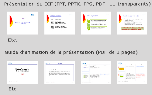 DIF - Pack de présentation et mise en œuvre