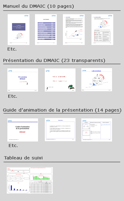 DMAIC - Pack de formation et mise en œuvre