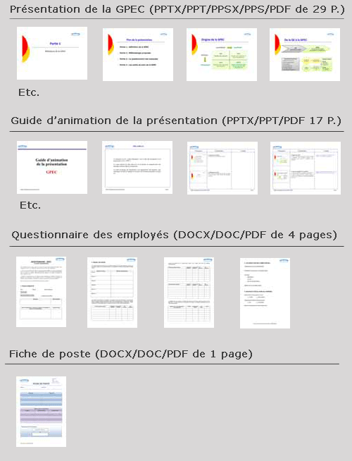 GPEC - Pack de formation et mise en œuvre
