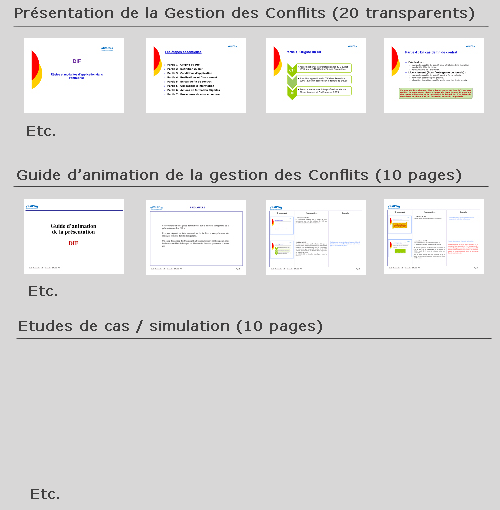 Gestion des conflits - Pack de formation