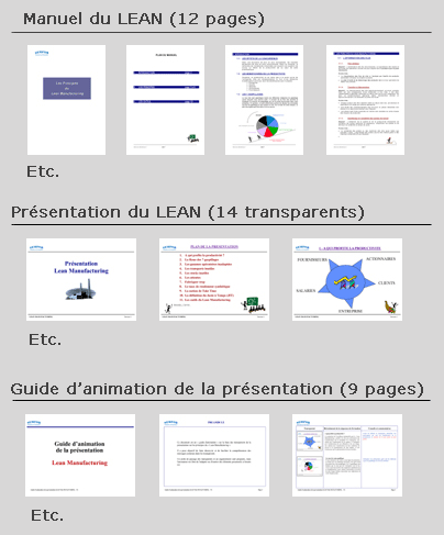 Principes du Lean - Pack de formation