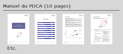 PDCA - Manuel de mise en œuvre