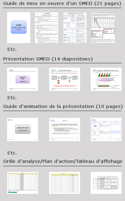 SMED - Pack de formation (Lean Manufacturing / Lean Management)