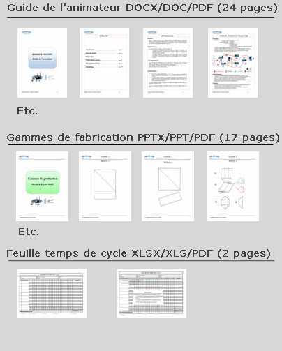 Jeu de simulation Shadock Factory - Lean Manufacturing / Management